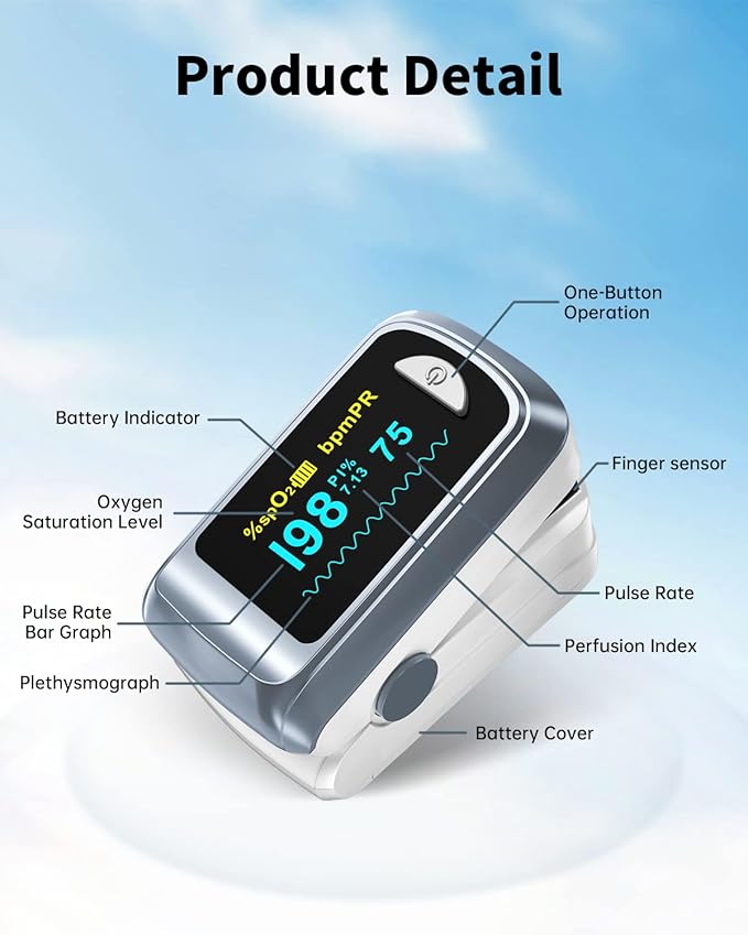 Fingertip Pulse Oximeter Blood Oxygen Saturation Monitor Pulse Ox, Heart Rate and Fast Spo2 Reading Oxygen Meter with OLED Screen