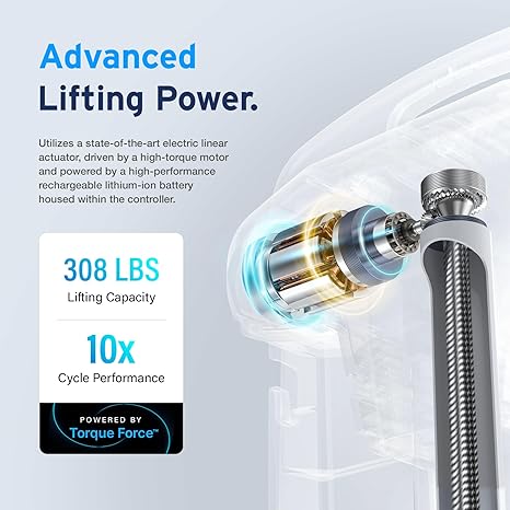 AYDMED 2-in-1 Lift Chair | Portable Cordless Rechargeable Electric Floor & Bath Chair Lift | Strong & Secure Engineering | Advanced Lifting Power with 308 lbs Lift Capacity | Waterproof & Dustproof