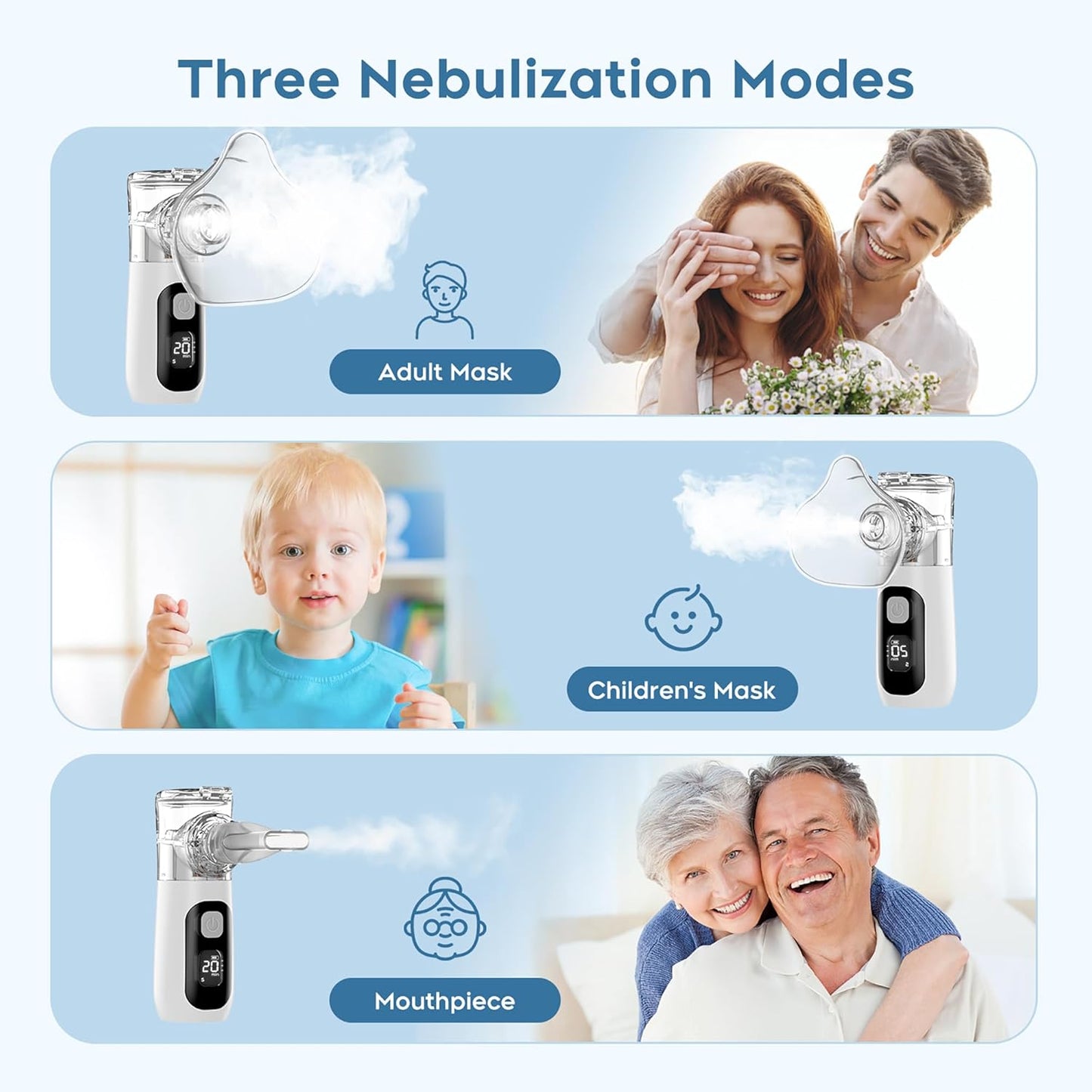 Smart Digital Display Portable Nebulizer for Adults and Kids, Portable Nebulizer Machine for Breathing with Mouthpiece and Mask, Handheld Nebulizer for Travel and Home Use