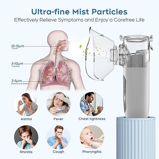 Smart Digital Display Portable Nebulizer for Adults and Kids, Portable Nebulizer Machine for Breathing with Mouthpiece and Mask, Handheld Nebulizer for Travel and Home Use