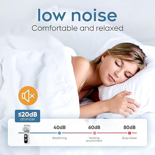 Smart Digital Display Portable Nebulizer for Adults and Kids, Portable Nebulizer Machine for Breathing with Mouthpiece and Mask, Handheld Nebulizer for Travel and Home Use
