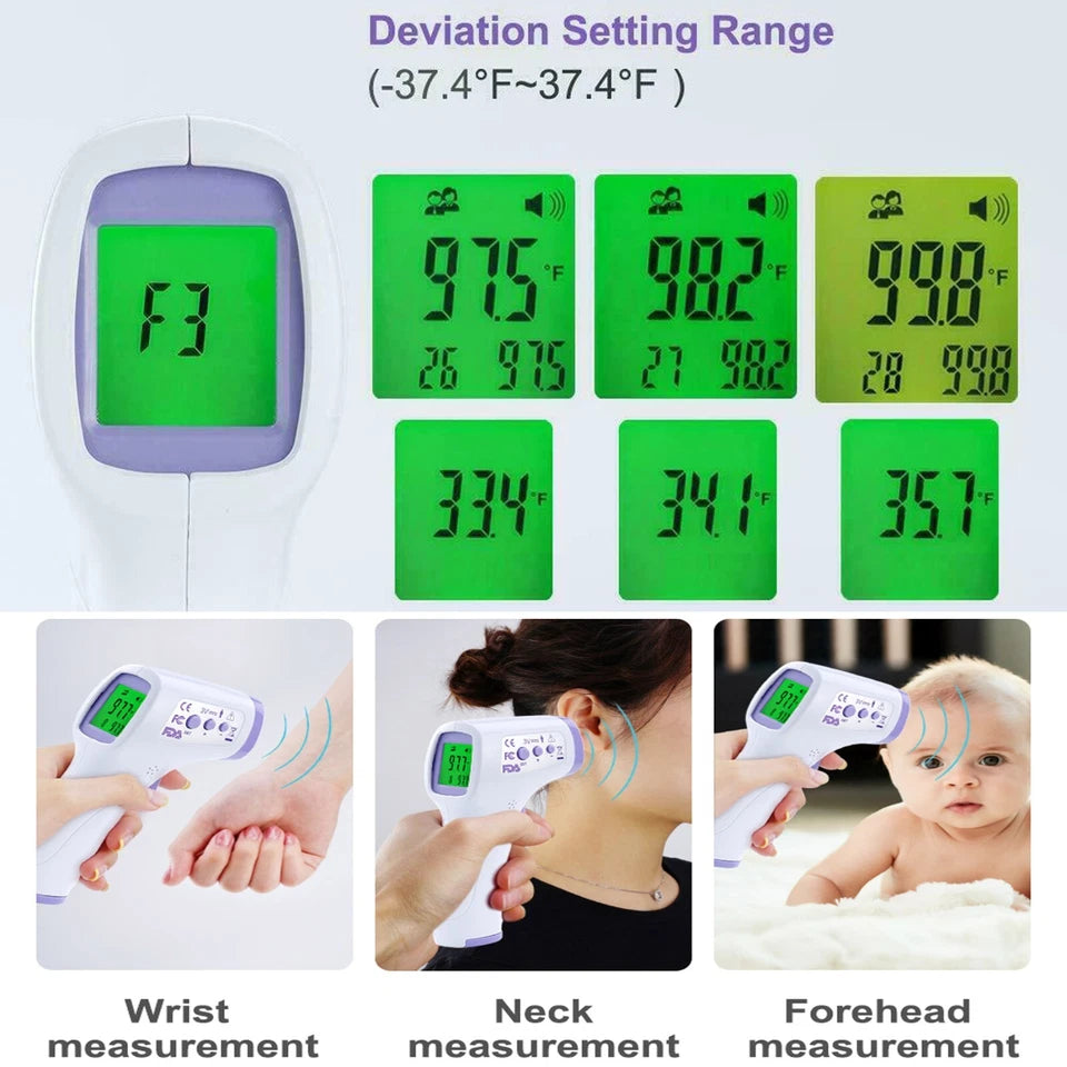 Professional Infrared Thermometer – Non-Contact Digital Forehead & Body Temperature Monitor