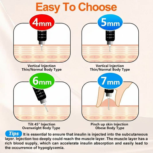 31G 4MM(5/32") Insulin Pen Needles, Diabetic Needles for Insulin Injections, 100 Count, Universal Fit, Compatible with Most Pen Injector Device, Super Thin for Diabetes Comfortable Injection