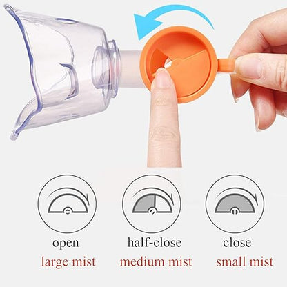 Compresor Nebulizer, Nebulizer Machine with 1 Set Acessory, Jet Nebulizers Personal Steam Inhaler for Kids Adult