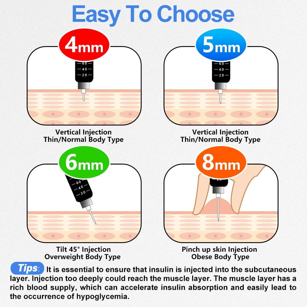 32G 5MM (3/16’’) Insulin Pen Needles, Diabetic Needles for Insulin Injections, 100 Count, Universal Fit, Compatible with Most Pen Injector Device, Super Thin for Diabetes Comfortable Injection