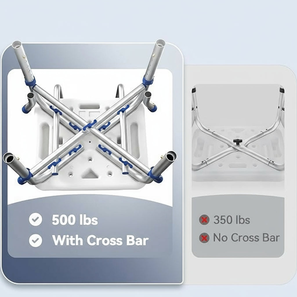 Shower Chair for Inside Shower with Reinforced Crossing Bar, Heavy Duty Shower Seat 500lbs with Padded Arms and Back, Height Adjustable Shower Chair for Elderly and Disabled