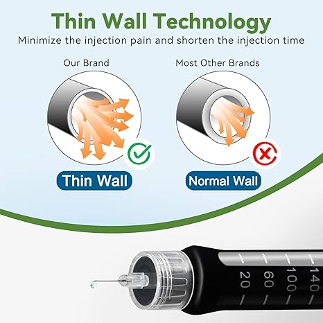 Insulin Pen Needle 32G 4 mm (5/32”), 100 Count, Universal Fit Compatible with Most Pen Injector Device, Ultra-Thin for Comfortable Insulin Injection