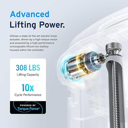 AYDMED 2-in-1 Lift Chair | Portable Cordless Rechargeable Electric Floor & Bath Chair Lift | Strong & Secure Engineering | Advanced Lifting Power with 308 lbs Lift Capacity | Waterproof & Dustproof