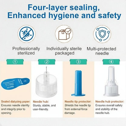 31G 4MM(5/32") Insulin Pen Needles, Diabetic Needles for Insulin Injections, 100 Count, Universal Fit, Compatible with Most Pen Injector Device, Super Thin for Diabetes Comfortable Injection