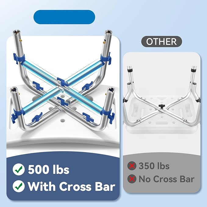 Heavy Duty Shower Chair for Inside Shower, 500lb Weight Capacity, Height-Adjustable Shower Bench with Padded Seat, Shower Stool Suitable for Elderly and Disabled