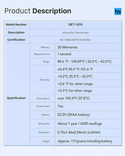 Ear Thermometer, Highly Accurate Ear Thermometer for Kids, Adults and Babies, 30 Memory Recall, 1s Result and 3-Color Fever Alert, with 24 Disposable Probe Covers, White