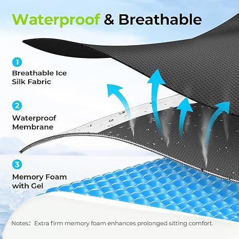 el Wheelchair Seat Cushion, Relieve Sciatica, Back, Coccyx, Pressure Sore and Ulcer Pain, Refreshing Ergonomic Chair Cushion with Waterproof Silk Fabric, Anti-Slip Cover