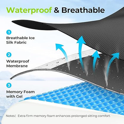 el Wheelchair Seat Cushion, Relieve Sciatica, Back, Coccyx, Pressure Sore and Ulcer Pain, Refreshing Ergonomic Chair Cushion with Waterproof Silk Fabric, Anti-Slip Cover