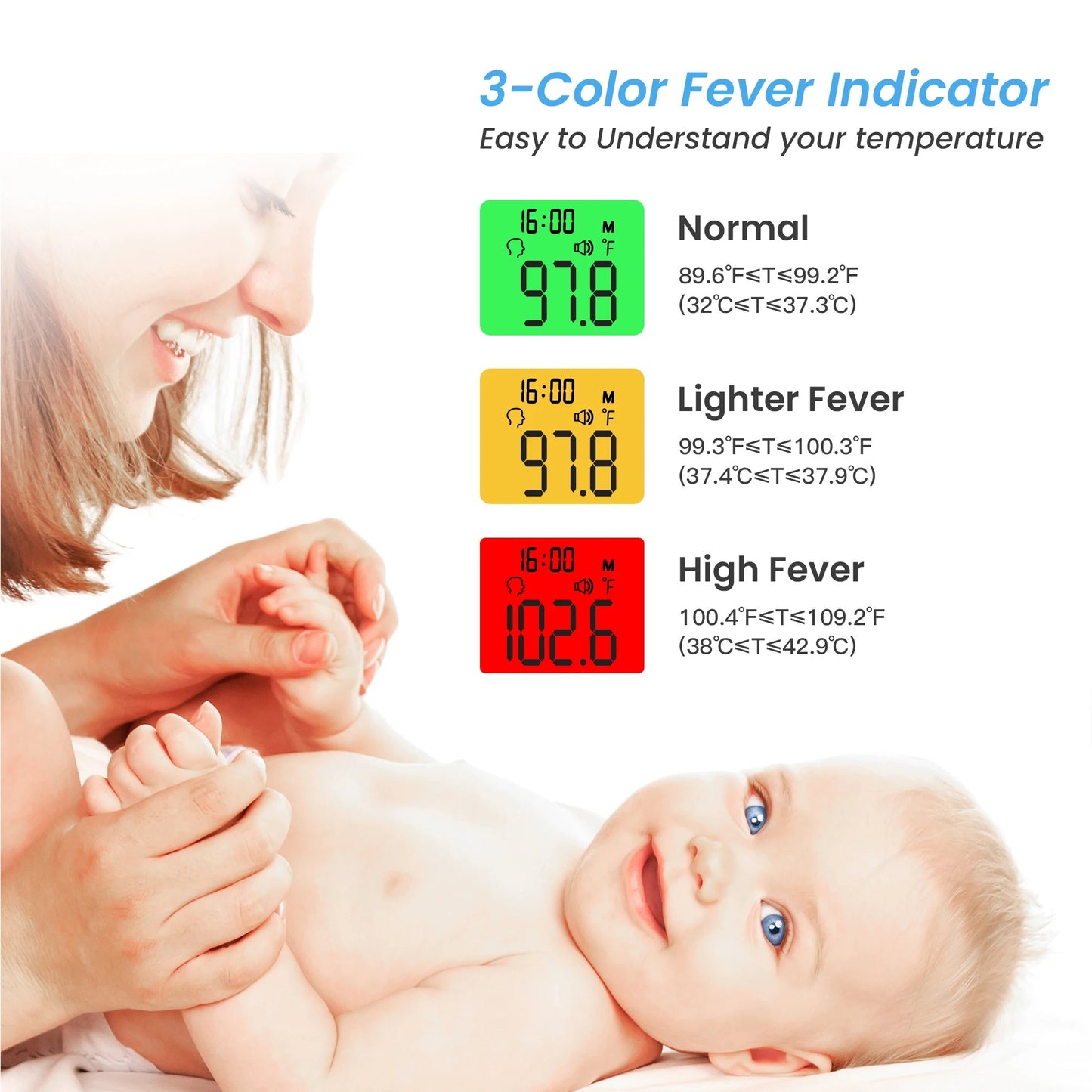 Professional Infrared Thermometer – Multi-Function Non-Contact Digital Fever Measurement Device