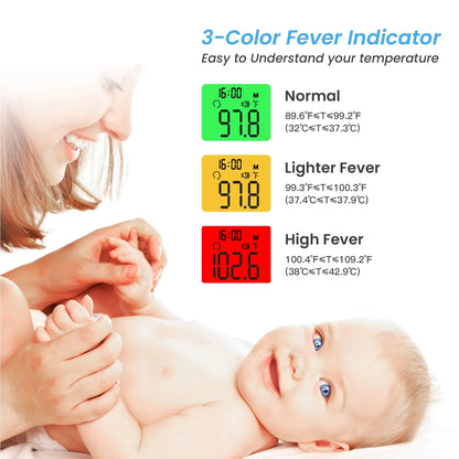Professional Infrared Thermometer – Multi-Function Non-Contact Digital Fever Measurement Device
