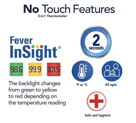 3-in-1 Non-Contact Thermometer – Forehead, Food, and Bath Temperature Measurement Device