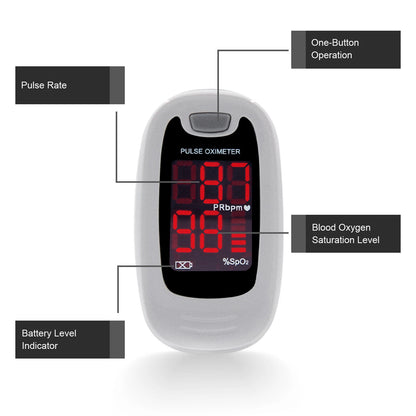 Finger Pulse Oximeter Blood Oxygen SpO2 Monitor PR Saturation Heart Rate Meter