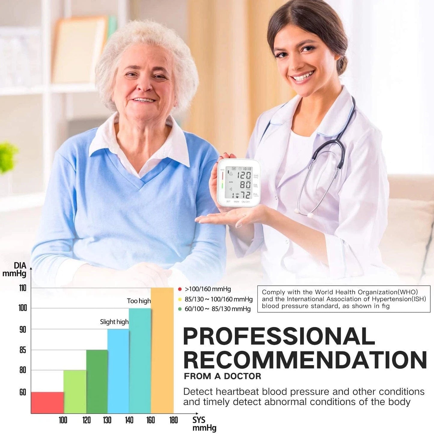 Digital Upper Arm Blood Pressure Monitor – Automatic BP Machine with Heart Rate Detection