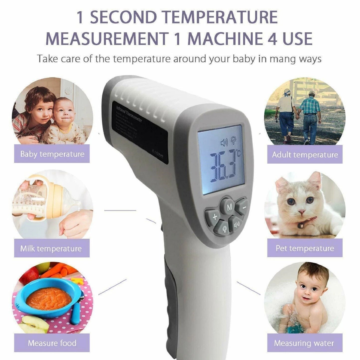 Medical-Grade Non-Contact Digital Body Thermometer