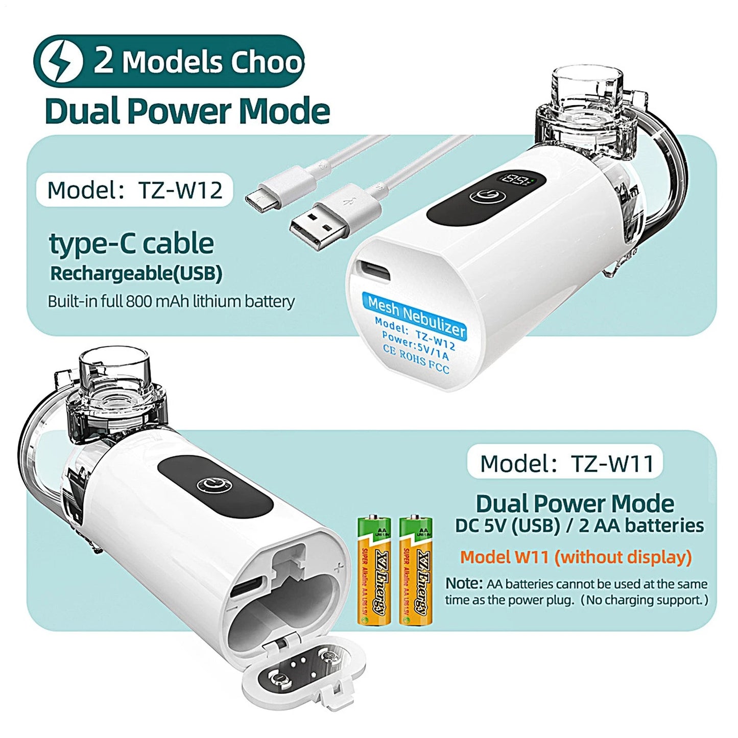 Efficient Nebulization Machine For Home And Travel - Quiet Rechargeable Durable