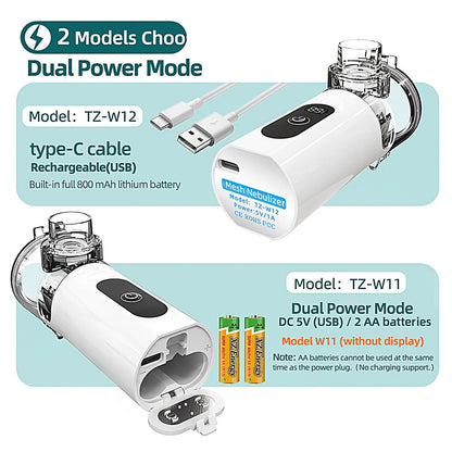 Efficient Nebulization Machine For Home And Travel - Quiet Rechargeable Durable