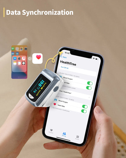 Oximeter Pulse Fingertip SpO2 Heart Rate Monitor Blood Oxygen Saturation Monitor